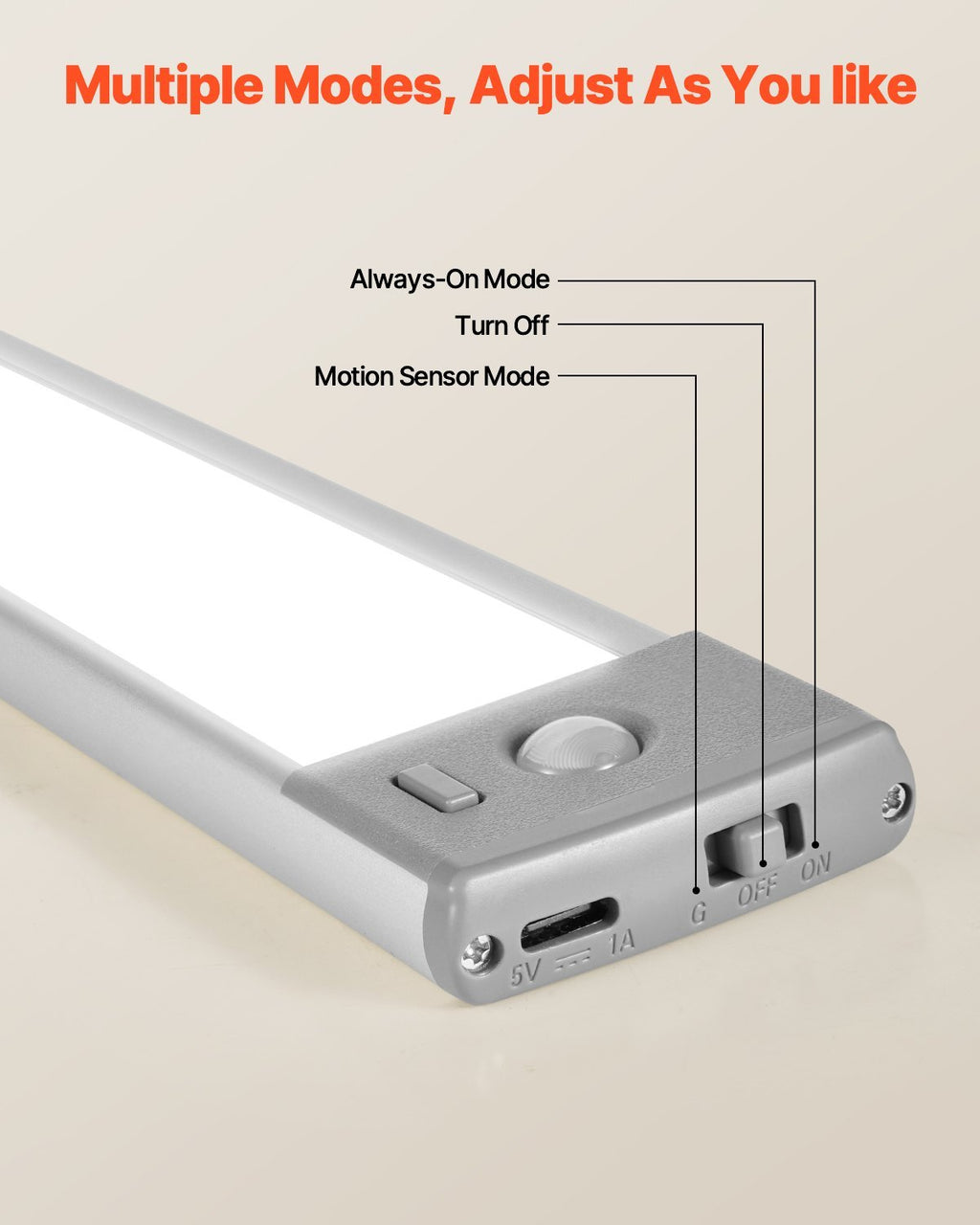 Under Cabinet Lighting 2 PCS 40 LED Motion Sensor Lights Battery Operated